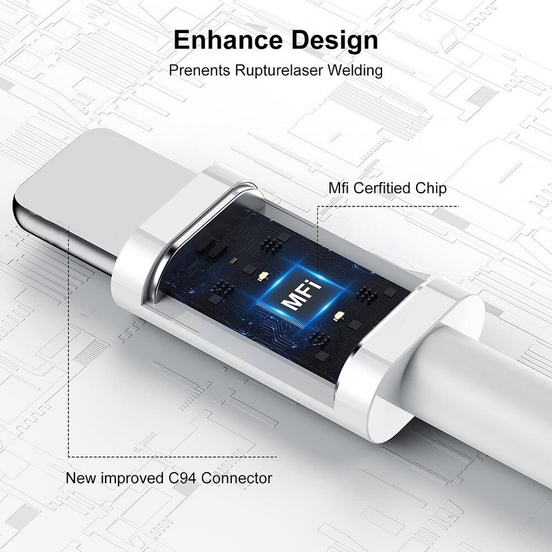 PD 20W Fast Charger Cable USB C to Type C Cord For i Phone 14 13 12 11 Pro X Lot gallery