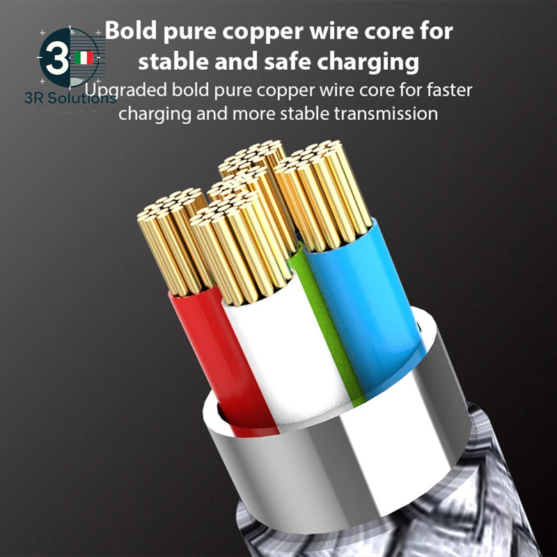 USB C Elbow Fast Charging Cable Type C 6A Extension Charging Cable gallery
