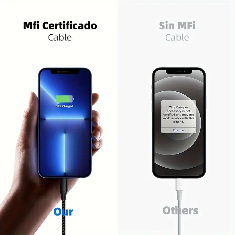 Heavy Duty USB A To Charging Cable For iPhone 14 13 12 X XR Fast Charging Cable gallery