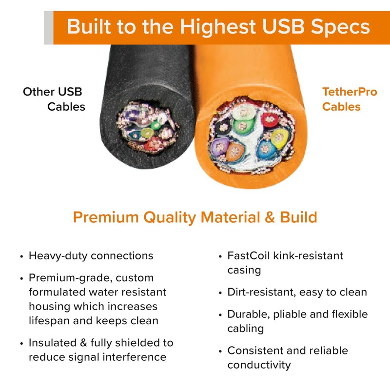 TetherPro USB 2.0 to USB Micro-B 5-Pin Cable | for Fast Transfer Between and ... gallery