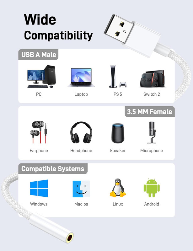 2-Pack USB to 3.5mm Audio Adapter Cable External Stereo Sound Card USB to TRRS F gallery