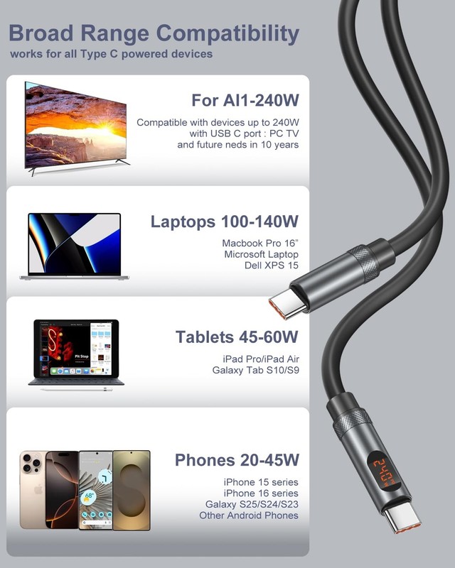 USB to USB Cable, 240W Fast Charging Charger Cord with Display for MacBook iP... gallery