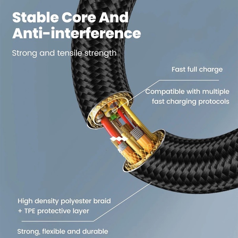 0.25M/0.5M Short Data Cable 90 Degree Elbow USB A/USB C to Type C Fast Charging gallery