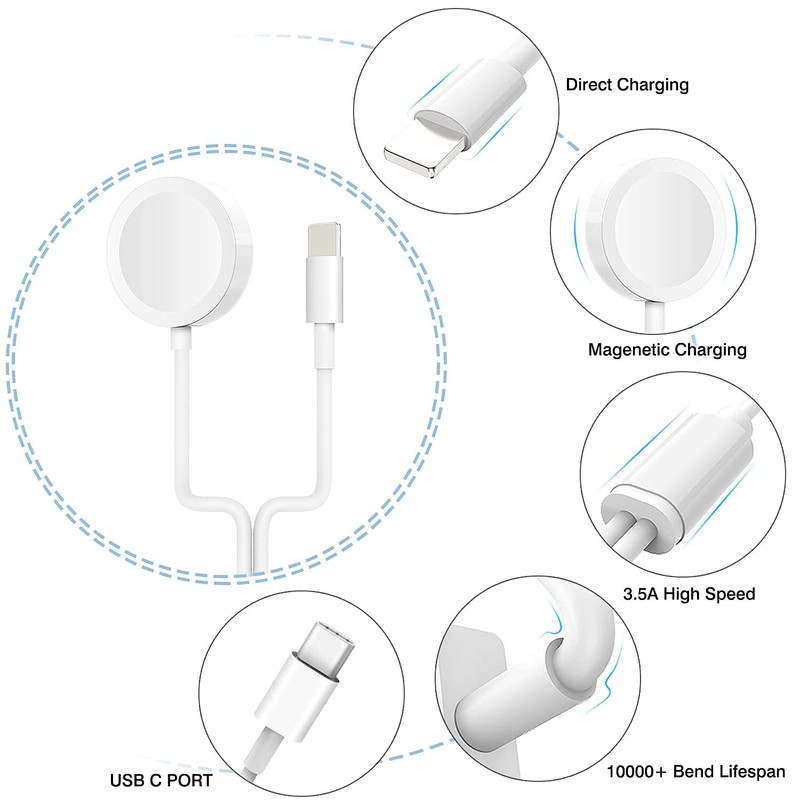 USB C Adapter Magnetic Fast Charger For Apple Watch 7/6/5/4/3/2/1/SE iPhone iPad gallery