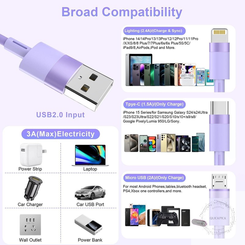 3-in-1 Multi USB Charging Cable 6ft/1.8m Mfi Certified Fast Charger Adapter Cord gallery