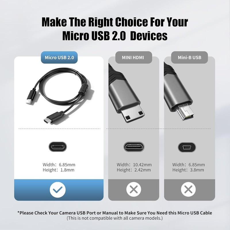 USB C to Micro USB Cable, 2-Pack 5FT Micro USB Cable PS4 Controller Charger, ... gallery