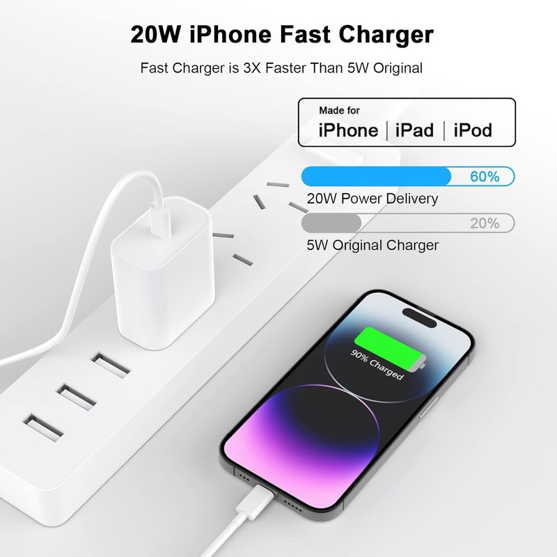 Wholesale 20W PD Fast Charger Cable For iPhone 14/13/12/11 /ProMax Charging Cord gallery