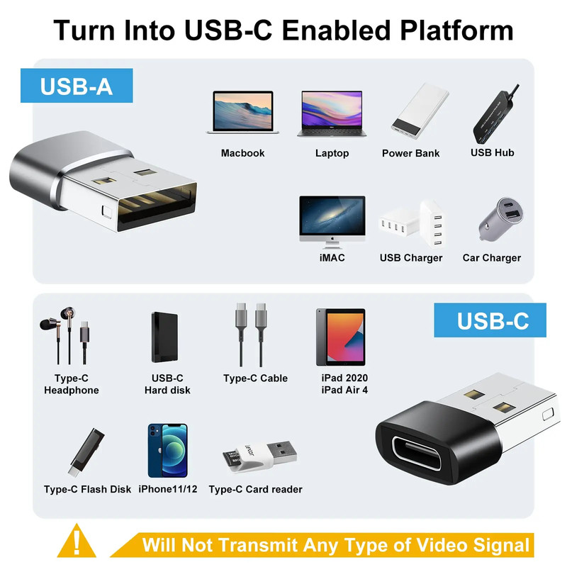 USB Type C Adapter 8 Pack - USB A to C OTG Converter for Charger Connection gallery