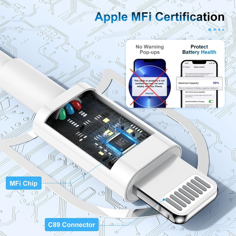 3 Pack Apple Lightning MFi Certified iPhone Charger Cable 6ft Apple to USB Cable gallery