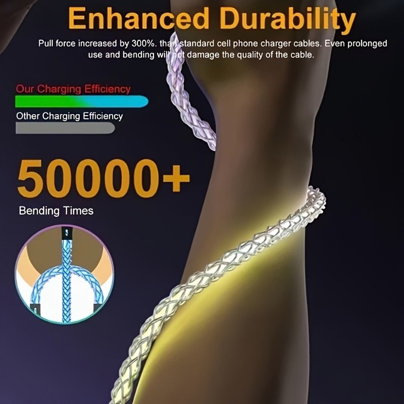 3x Ultra Fast Type-C Fast Charging Cable with RGB High Quality Illuminated Cable gallery