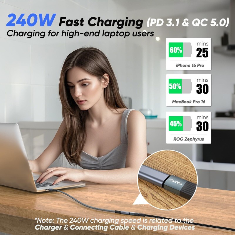 USB C Extension Cable 3ft, 8K60Hz/40Gbps/240W USB 4 Extender, Video Display T... gallery
