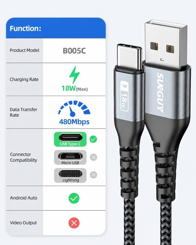 2 Pack 10ft USB C Cable 3A Fast Charging USB A to Type C Charger Cord Lead gallery