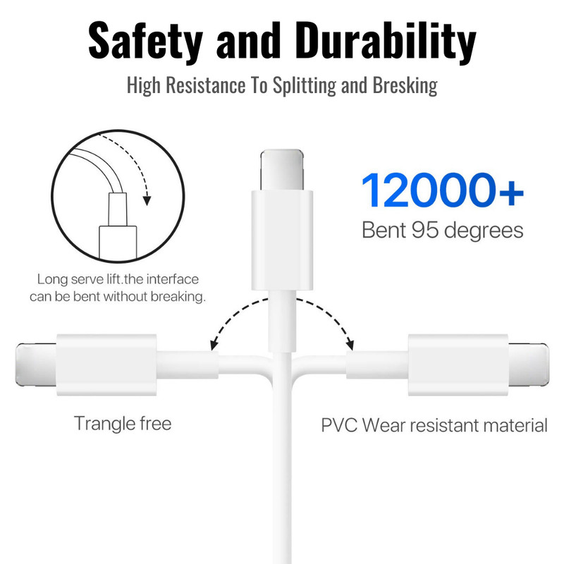 For iPhone 14 13 12 11 Pro Max X SE 8 USB Fast Charging Cable Sync Data Cord Lot gallery