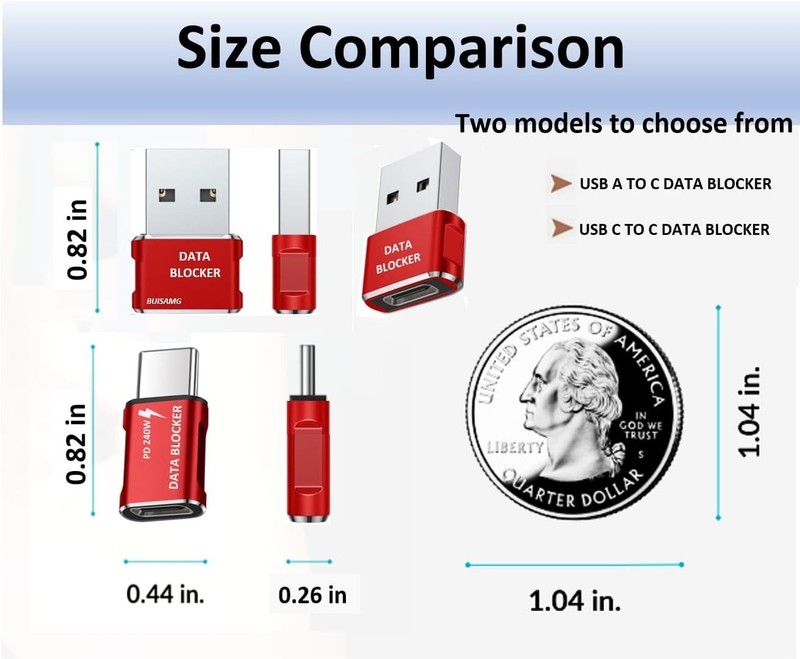 2025 Upgrade: USB Data Blocker Set with High-Speed Charging & Hacking Prevention gallery
