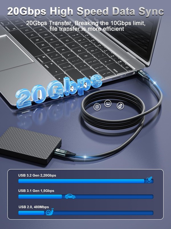 USB C Monitor Cable 10FT-8K@60Hz USB-C Video Cable-100W PD Fast Charging-USB ... gallery