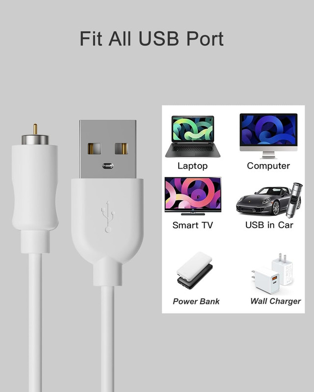 6mm Single Pin Replacement Magnetic Charger Cable, USB DC Cord for Massager gallery