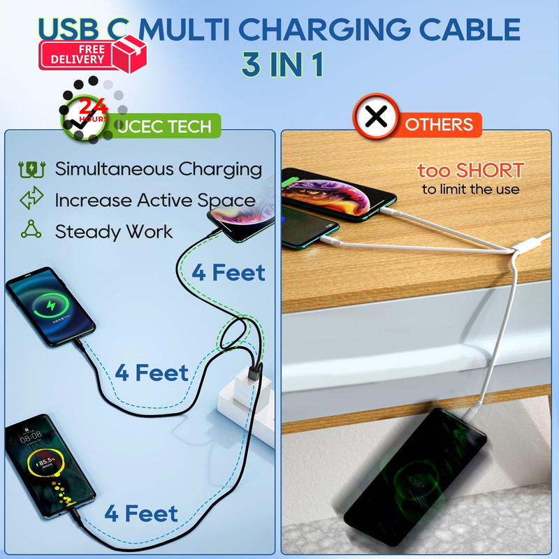 UCEC 2-Pack USB C Multi Charging Cable, 3 in 1 Braided Nylon 3.9 feet, Black gallery