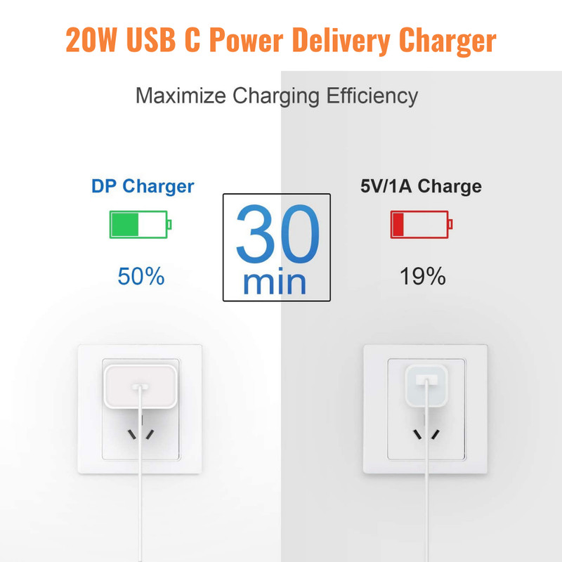 Bulk For iPhone 14 15 16 17 13 12 20W USB C Power Adapter PD Fast Charger Block gallery