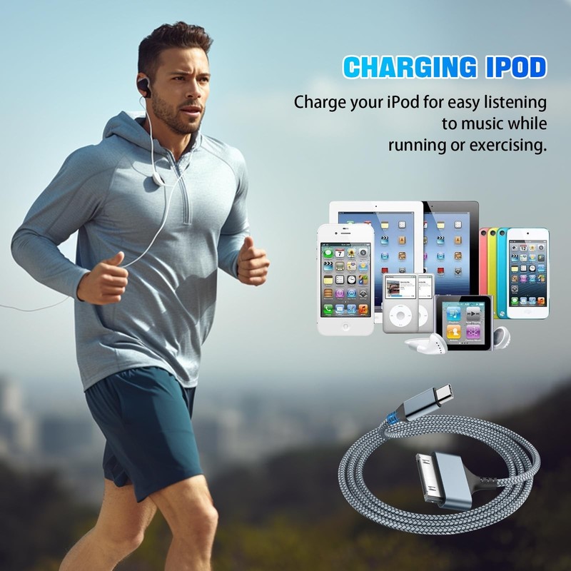 30 Pin to USB Cable，Fast Charging & Sync Cable with iPhone 4S/4, 3G/3GS, iPad... gallery