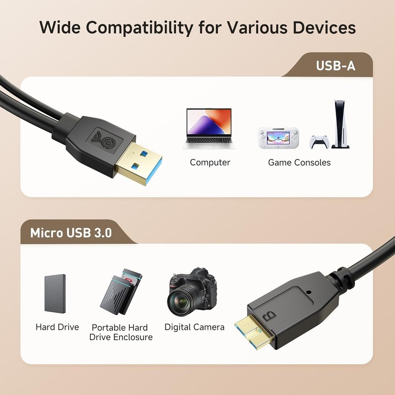 Cable Matters Micro B to Dual USB A Y Splitter Cable gallery