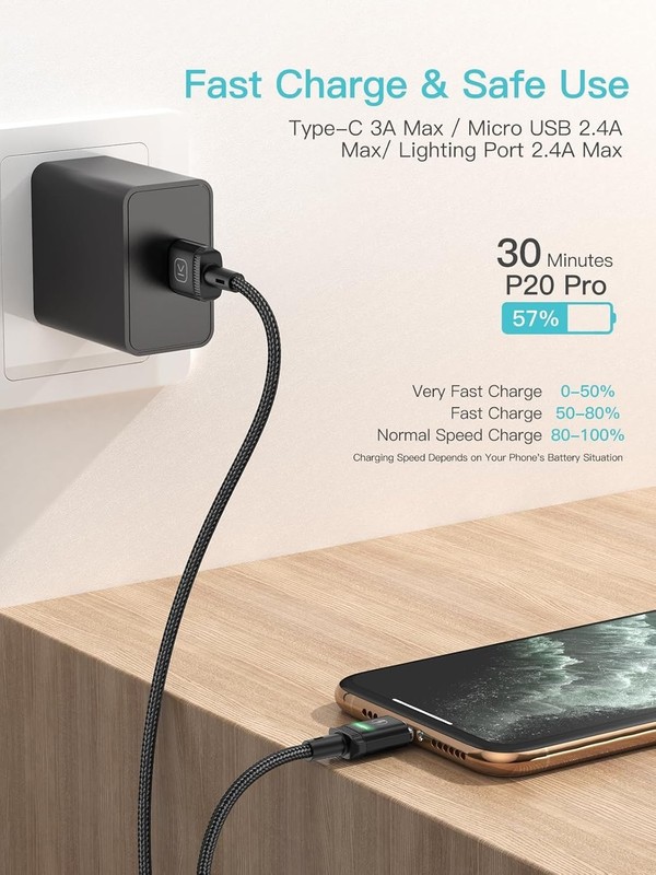 Durable 6ft Magnetic USB C Charging Cable - Quick Charge & Syncing Indicator gallery