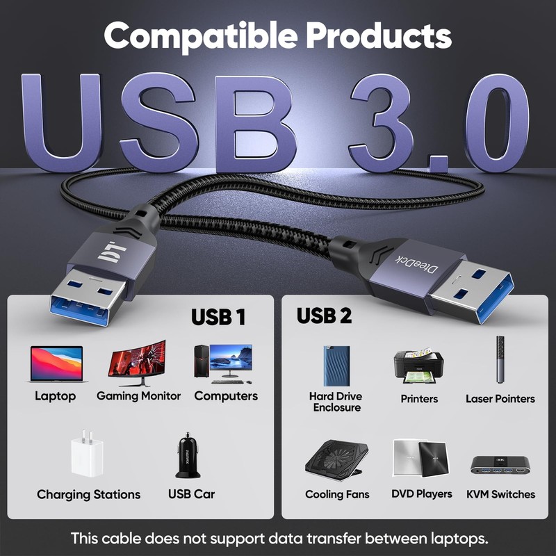 10 Ft Long USB 3.0 to USB Cable 60W Type A Male to Male Cord 5Gbps Data gallery