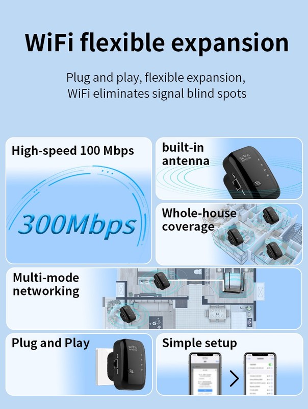 WiFi Signal Extender Range Repeater Booster Internet Amplifier 300Mbps US Plug gallery