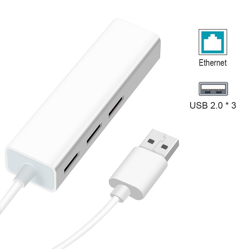 USB to Ethernet adapter gallery