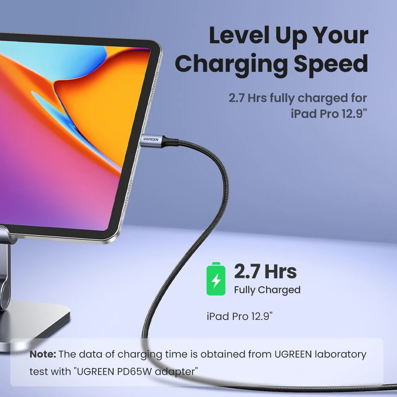UGREEN 5A 100W USB Type C To USB C PD Fast Charging Cable gallery