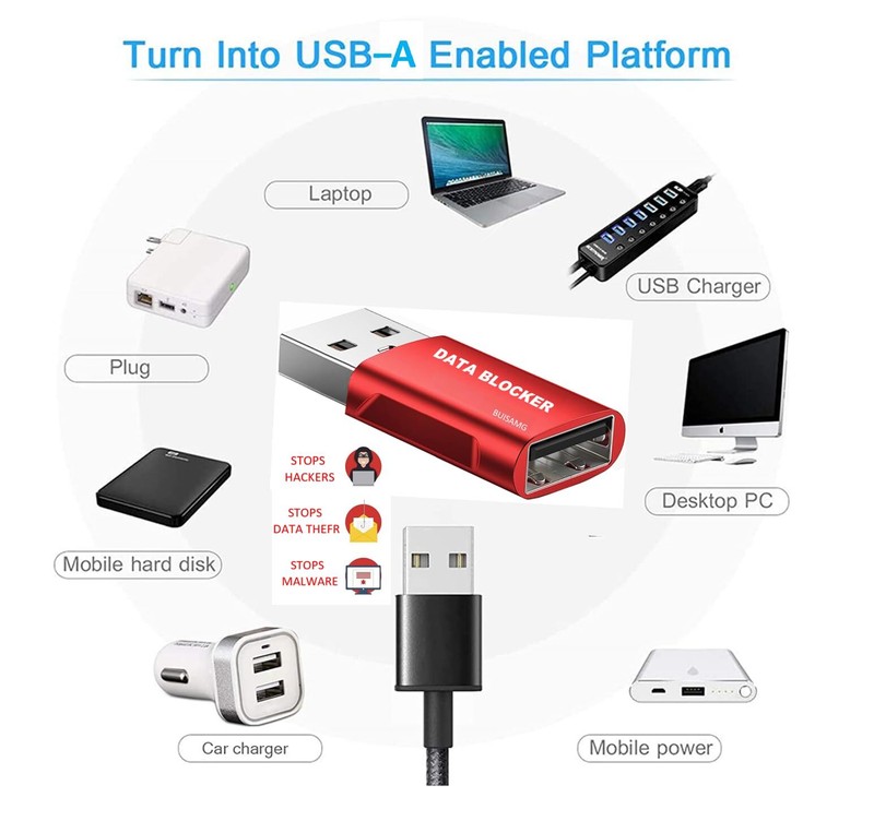Data Blocker USB A & USB C Data Blocker for Any USB C Mobile Phone Quick Char... gallery