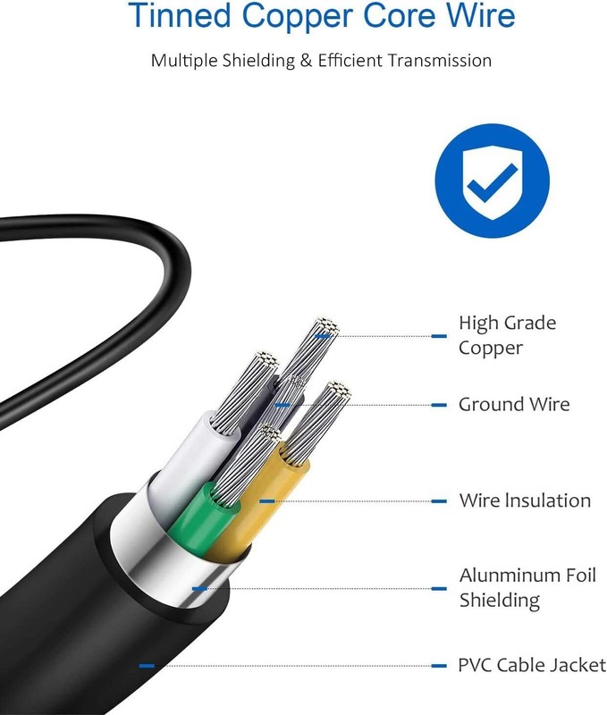 6FT USB-C to USB-C Fast Charging Cable Type C Quick Charging Cord Data 2M gallery