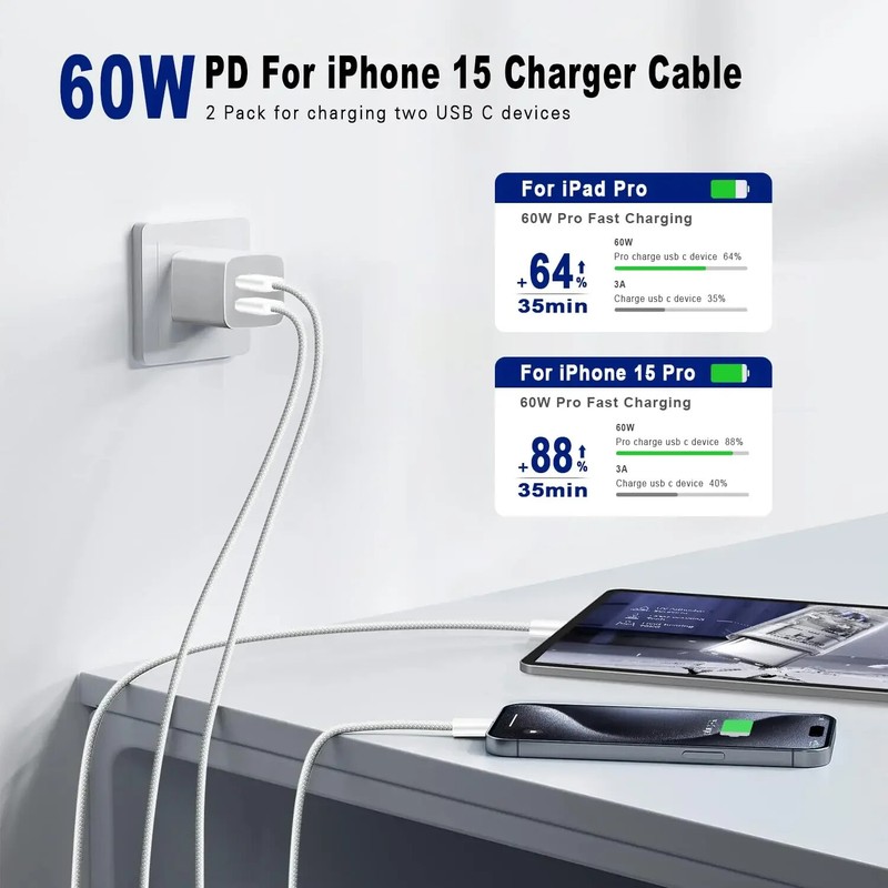 PD 60W USB C to USB-C Cable Fast Charging Cord For iPhone15/16/17/Samsung Lot gallery
