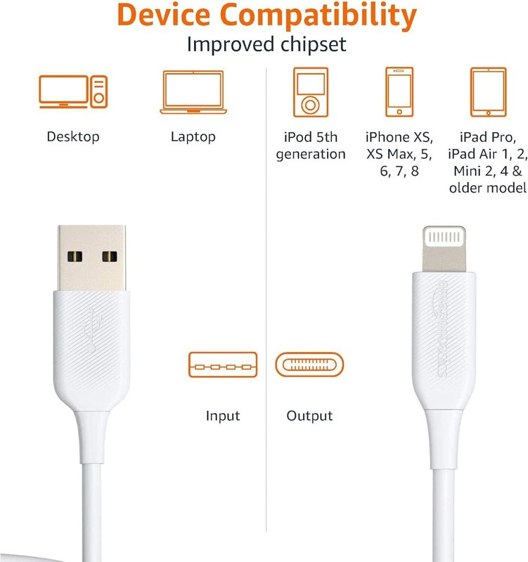 Amazon Basics USB-A to Lightning Cable 2Pack (OPEN BOX) gallery