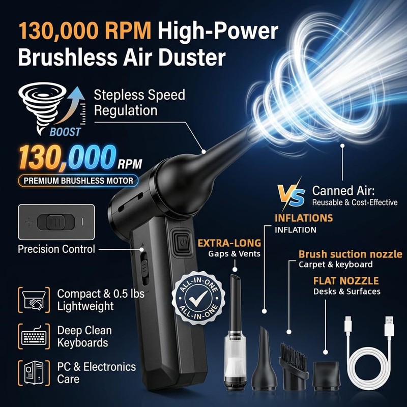 ODISTAR Compressed Air Duster - 130000 RPM Super Power Electric Air Duster, R... gallery