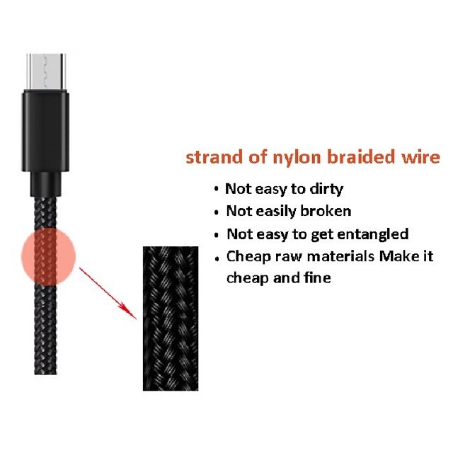 Andorid Quick Charge 2.4A 1mt Nylon Canvas Micro USB Cable for Charging and Data gallery
