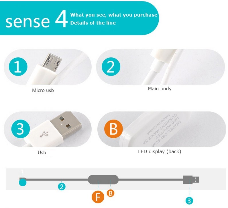 Intelligent Data Cable, Transmission Charging Detection Line, USB Charging Cable gallery