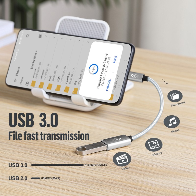 Type C USB-C 3.1 Male To USB 3.0 Type A Female OTG Converter Adapter Cable Cord gallery