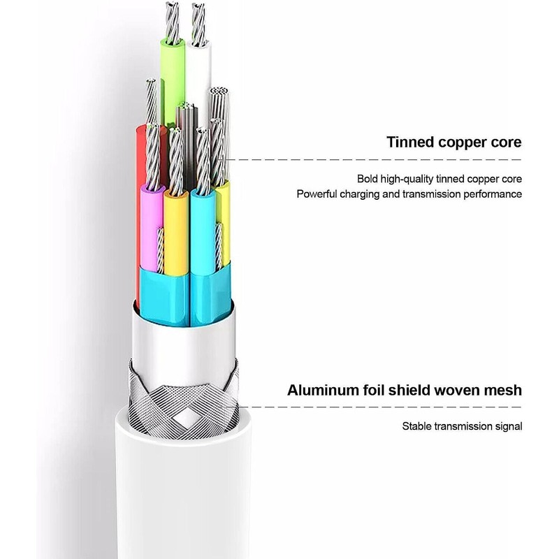 1/3Pcs USB Data Fast Charger Cable Cord For Apple iPhone 6 7 8 X 11 12 13 14 lot gallery