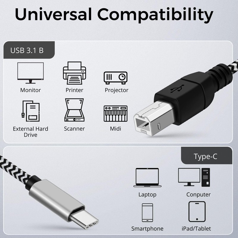 USB B to USB C Cable 3.3 Ft High-Speed Data Transfer Compatible With Printer ... gallery