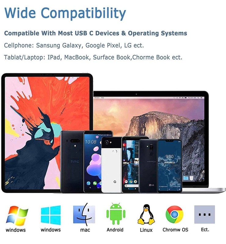 USB C Male to USB Type A Female Adapter Sync Data Hub OTG Function Type USBC 10P gallery