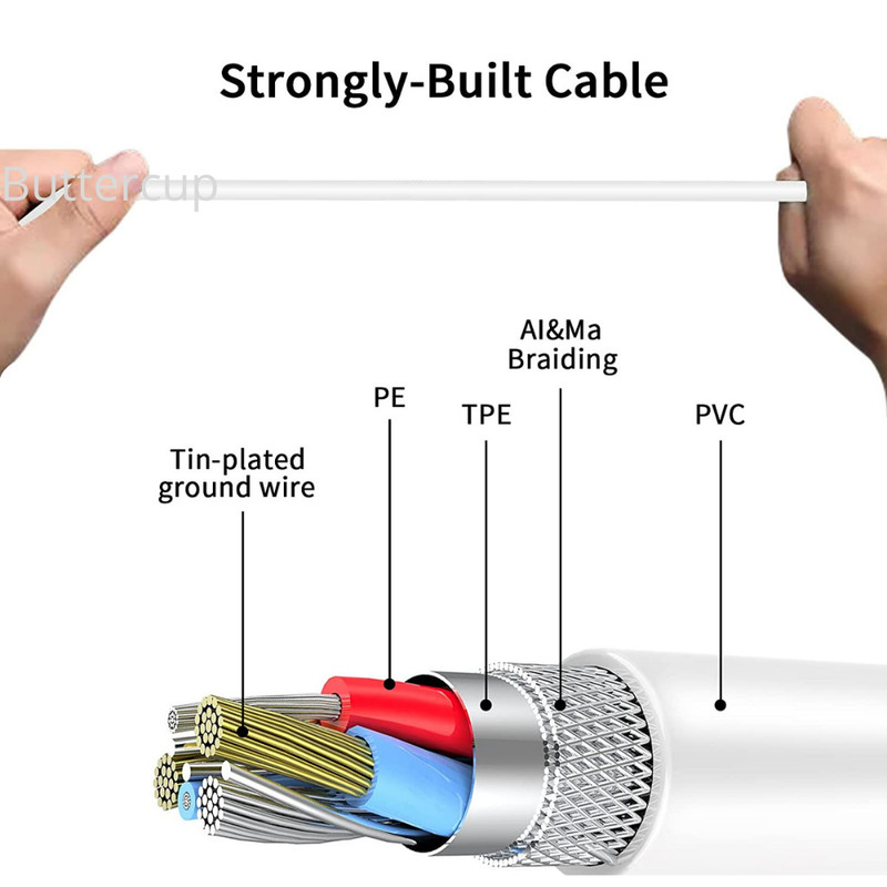 Magnetic Charger 3in1 USB Cable QC3.0 Fast Wall Charger For Apple iPhone 14 13 8 gallery