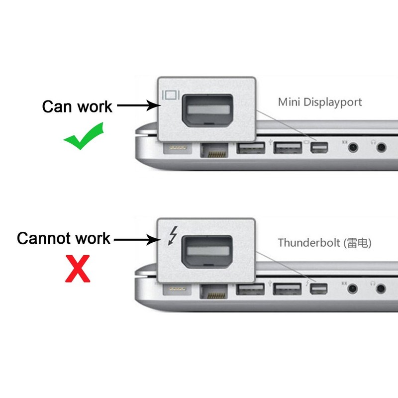 USB 3.1 USB-Source to Mini DisplayPort DP Displays 4K Monitor Cable for Lapto... gallery