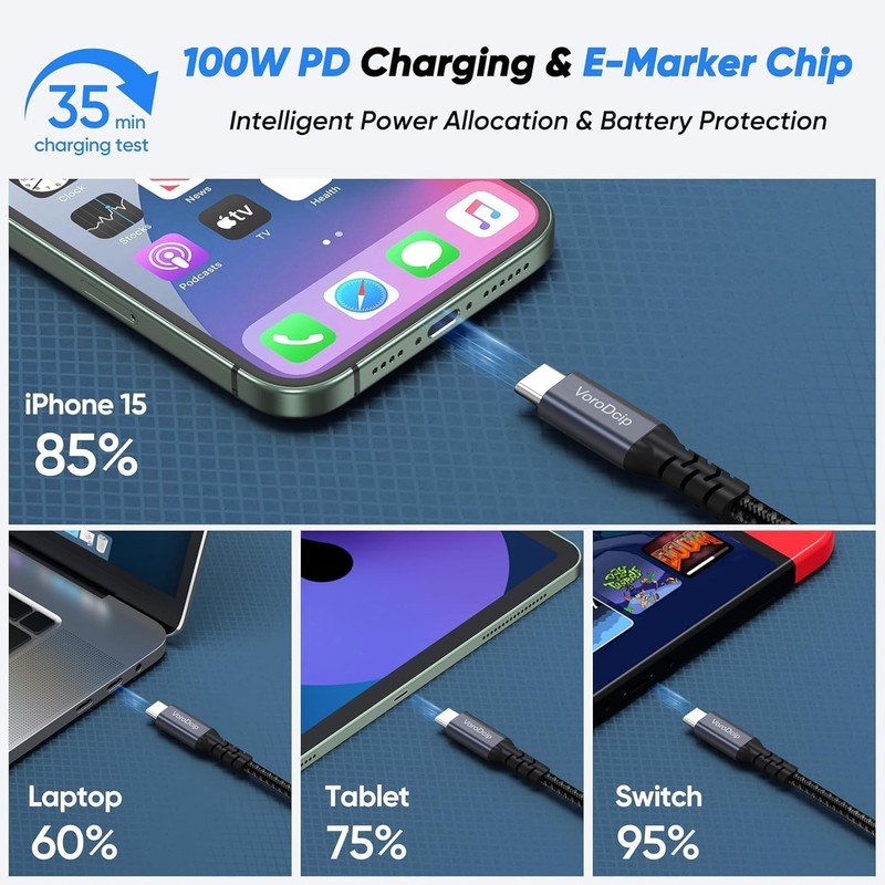USB C to USB C Data Transfer Cable 6Ft 2 Pack, USB C 3.2 Gen 2x2 with 20Gbps ... gallery
