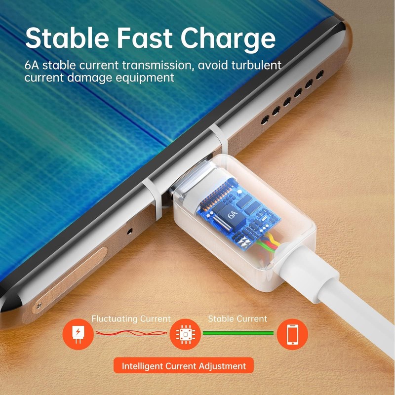 USB A to Cable, 6A USB Cabel [3FT/ 6FT 2 Pack] USB A to USB Charger Cord for ... gallery