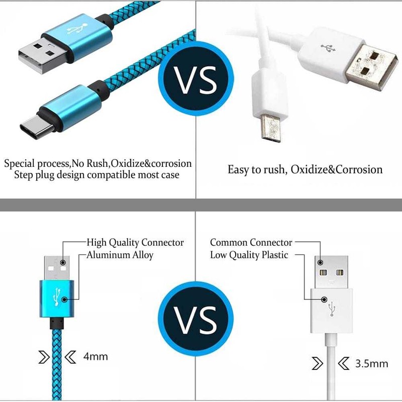 FAST BATTERY CHARGING CABLE LEAD 2A Type C 3.1 USB FOR Meizu Pro 7 Plus Mobile gallery