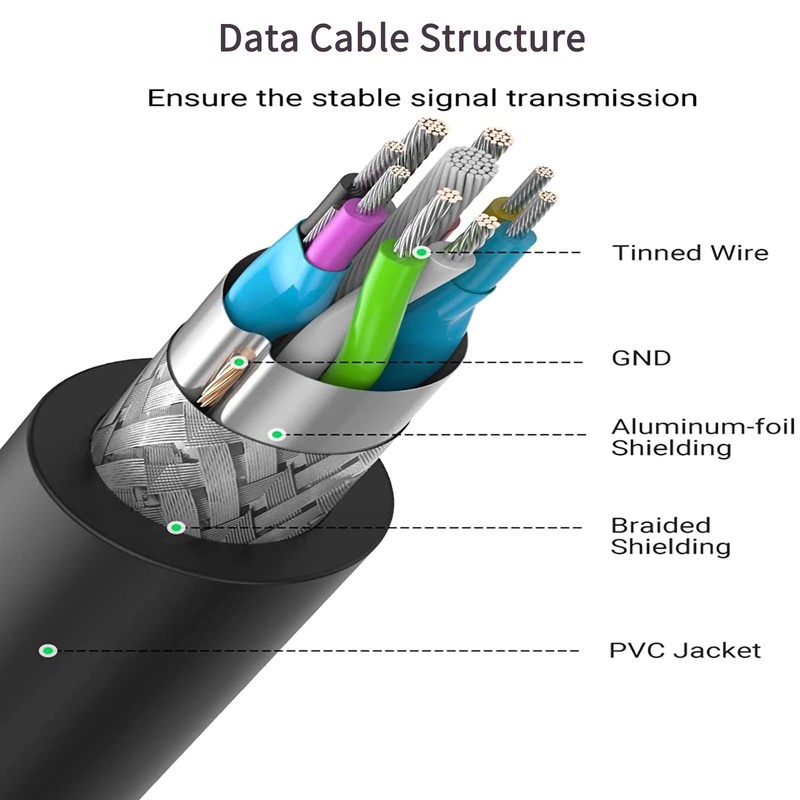 75ft Active USB 3.0 Extension Cable with Signal , USB A to Female Extender Co... gallery