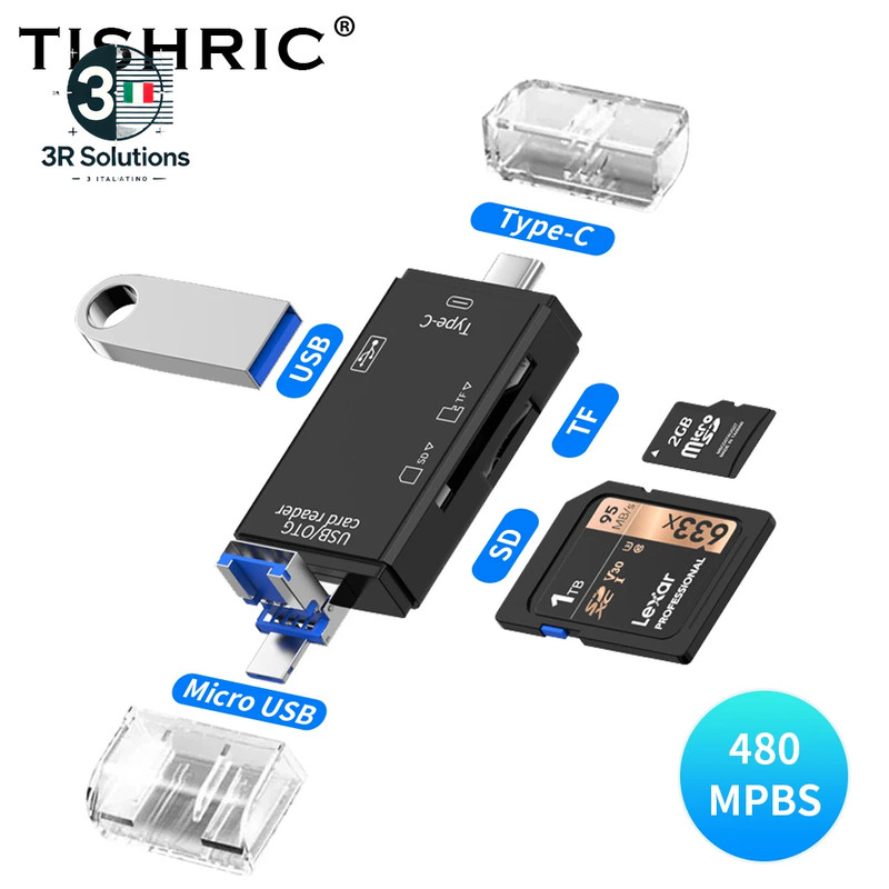 USB-C Micro SD/TF Adapter for Macbook, Android & PC | TISHRIC gallery