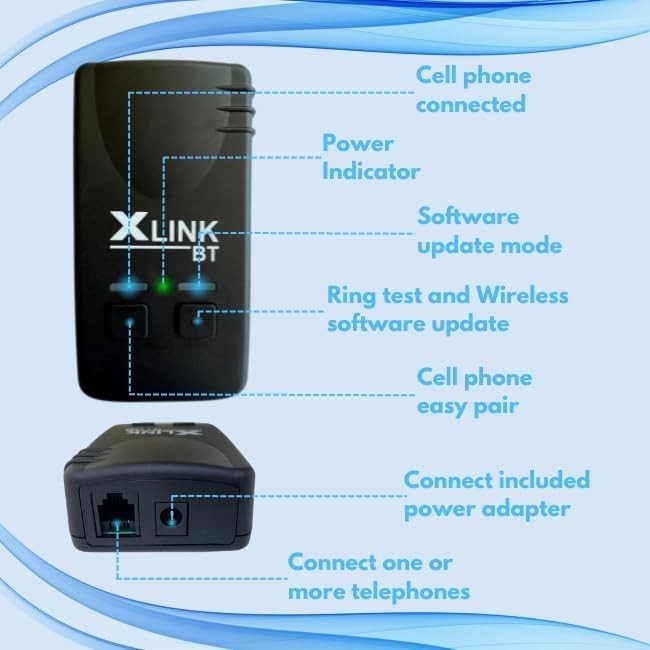 High Definition Audio Bluetooth Adapter for Cell to Home Phone Connection gallery