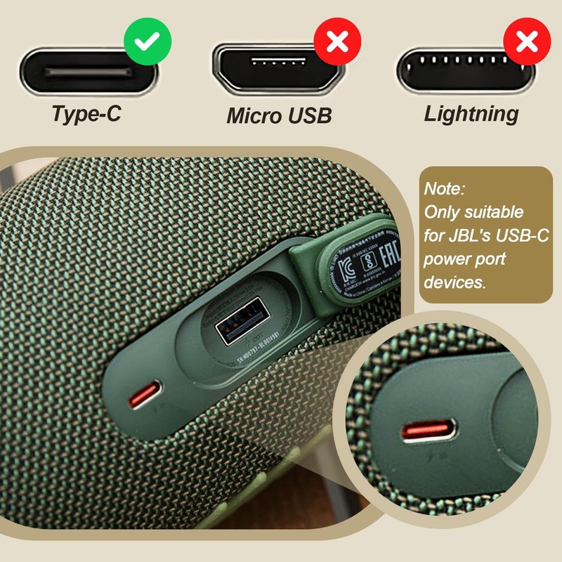 20W Fast Charger with 6.6ft USBC Cable for JBL Charge 4/5/6, Flip 5 6 7, Puls... gallery