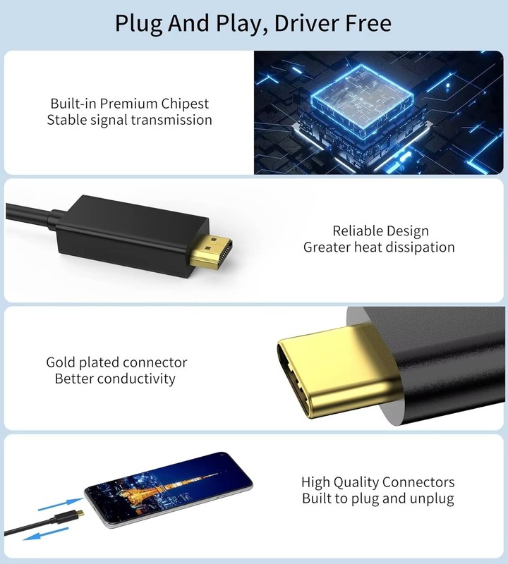 USB C to 4K HDMI Cable Video Converter Adapter 6Ft Type C to HDMI 4K Cord Lot gallery